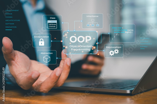 Object oriented programming concept with class, inheritance, encapsulation, abstraction and polymorphism icons, illustrating software development, coding, architecture and reusable design.