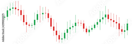 Obraz na płótnie High volatility market chop with erratic price action isolated on transparent ba