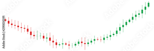 Konstfotografi Rounded bottom chart pattern for technical analysis of stock market trends isola
