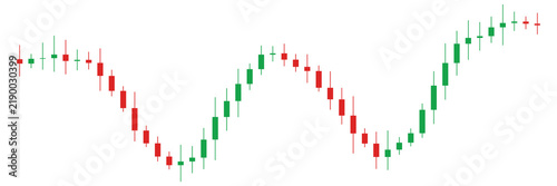 Foto Double bottom chart pattern for technical analysis of stock market trends isolat