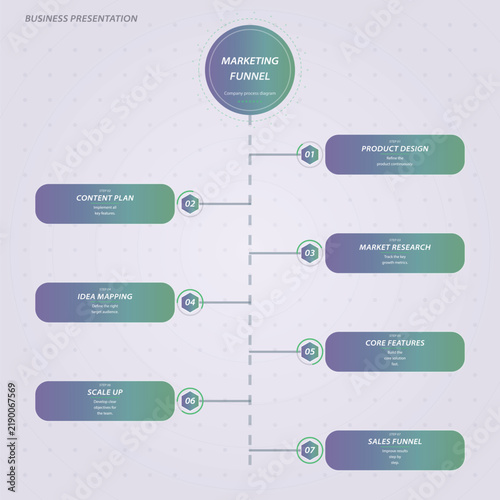 Business marketing funnel diagram with stages and labels Vector