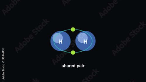 Covalent bond - Physics, Chemistry and Maths Classroom Teaching Diagrams
