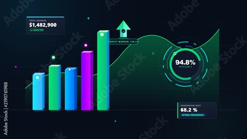 Animated financial dashboard with glowing bar charts and upward revenue growth metrics