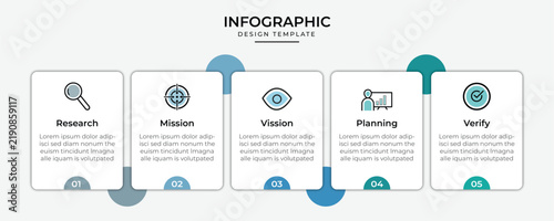 Research to Results Five Point Infographic for Business Ideas and Strategy