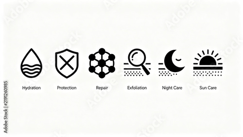 Flat skincare efficacy logo, representing hydration, protection, repair, exfoliating, day and night care, suitable for skincare science popularization materials.
