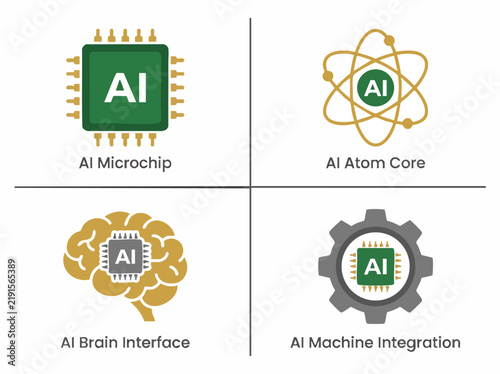 AI Concept Collage: A four-panel collage illustrating the concept of Artificial Intelligence, featuring a microchip, an atom, a brain, and a gear.