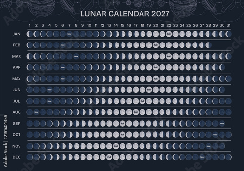 Lunar northern horizontal calendar 2027 with moon phases on blue background. Astrology vector illustration