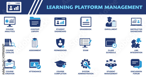Learning Platform Management Icon Set. Collection of Course Analytics, Student Management, Content Library, Enrollment, Assessment, System Administration and More Icons. Editable Vector Illustration.