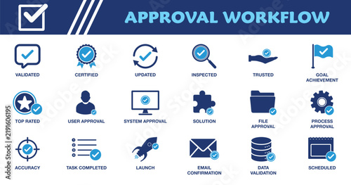 Approval Workflow Icon Set. Collection of Validation, Verification, Certification, Inspection, Authorization, Goal Achievement and More Icons. Editable Vector Illustration.