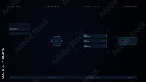 FinTech Matching Engine Order Routing Data Flow Pipeline 4K Loop