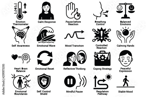 Emotional regulation and self-awareness icon set