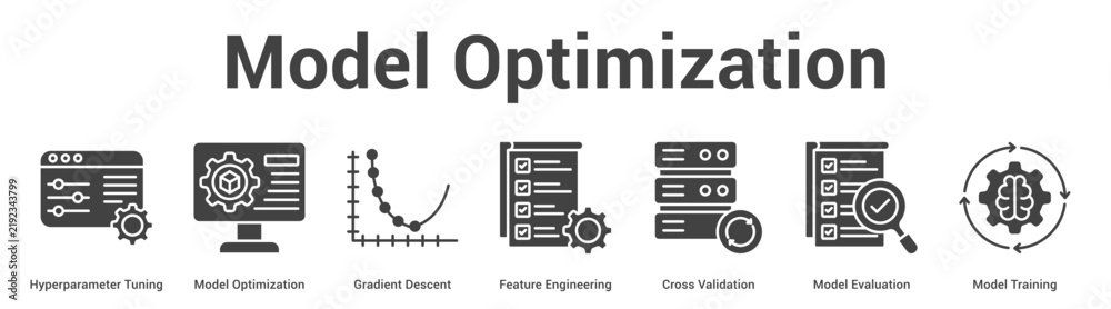 Naklejka premium Model Optimization web banner icon set vector illustration concept for business with icon of Hyperparameter Tuning, Model Optimization, Gradient Descent, Feature Engineering, Cross Validation, Mo.