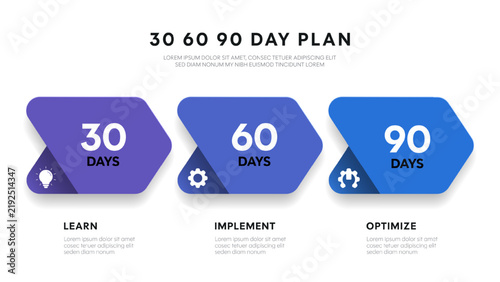 30 60 90 day plan management infographic presentation template for digital marketing diagram framework banner. Modern timeline steps infographics design. Business marketing concept illustration vector