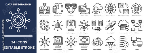 Data integration line icons set with application, interface design, api management, middleware platform, software interoperability, data synchronization concepts. Editable stroke vector collection.
