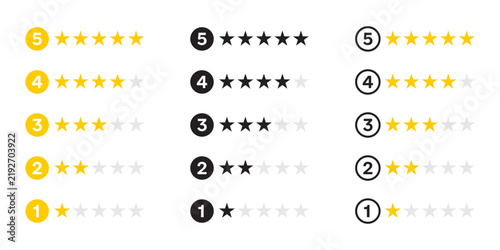 Customer feedback rating system with stars from one to five