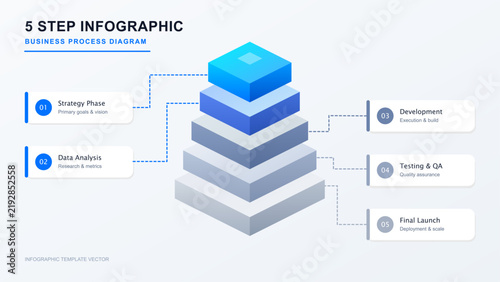5 Step Pyramid Infographic Diagram, 3D Isometric Stack Chart & Business Process Layout