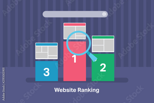 Website ranking position on search engine result page. Websites dominating top three position of AI powered search results.