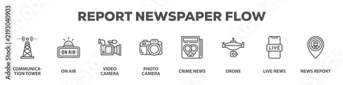 Report Newspaper Flow with icon of Communication tower, On air, Video camera, Photo camera, Crime news, Drone, Live news, News report