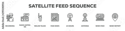Satellite Feed Sequence with icon of Recording, Radio antenna, Walkie talkie, Fake news, 24 hours, Antenna, News feed, News report