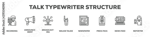 Talk Typewriter Structure with icon of Recording, Announcement, Broadcasting, Walkie talkie, Newspaper, Press pass, News feed, Reporter