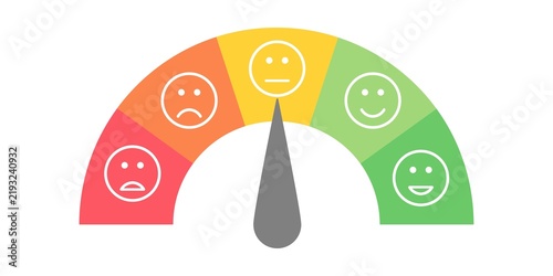 Fotografie Customer satisfaction gauge with colorful emotional faces showing levels from negative to positive