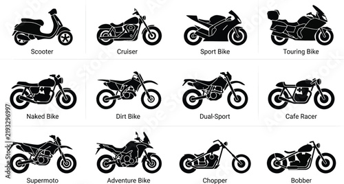 Obraz na płótnie Motorcycle types vector chart with scooter cruiser sport bike and chopper silhou
