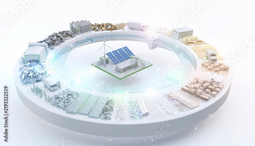 Circular economy concept with recycling factory and renewable energy 3D render
