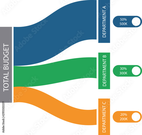Foto Proportional Stream Budget Allocation Diagram Vector Infographic