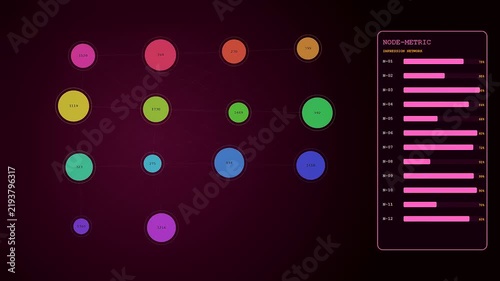 Digital impression data flows across three screens showing shifting network nodes and evolving bar graphs within a dark purple interface representing complex system activity monitoring processes