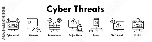 Cyber Threats banner web icon illustration concept with icon of cyber attack, malware, ransomware, trojan horse, botnet, DDoS attack, and exploit