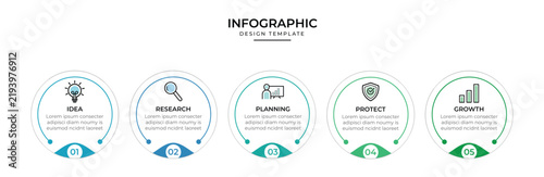 Business Strategy Workflow Infographic Template with Five Circular Steps and Editable Vector Elements