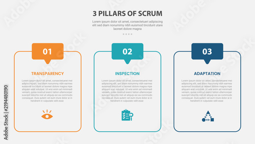 3 pillars of scrum infographic template with three point outline rounded panel speech tab layout, outline style