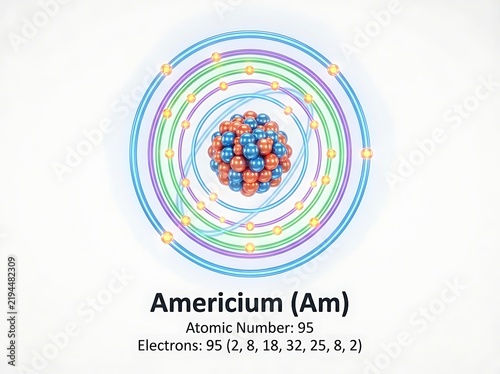 Plakat Atomic structure with nucleus and orbiting electrons science visualization