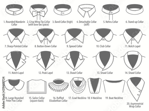 Bild auf Leinwand Guide to Different Types of Shirt Collars and Neckline Styles Illustration - Fas