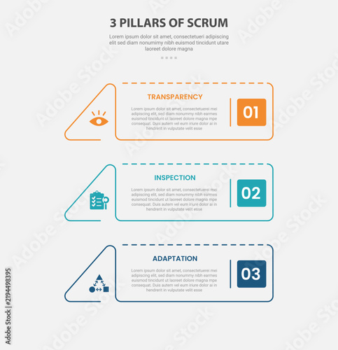 3 pillars of scrum infographic template with three point outline triangle dashed panel badge layout, outline style