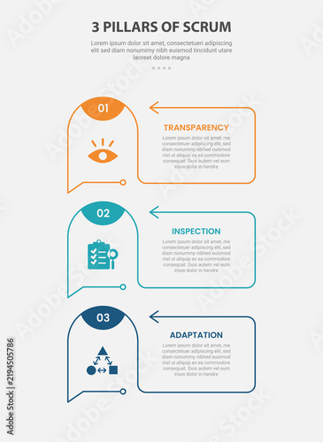 3 pillars of scrum infographic template with three point outline arch badge tail leader layout, outline style