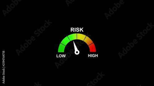 Risk assessment gauge meter animation showing low to risk levels for financial and business data analysis