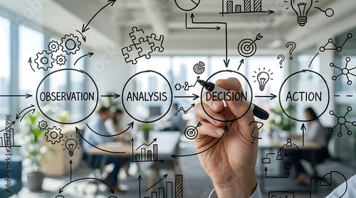 Business professional drawing a strategic workflow diagram on a glass wall in modern office.