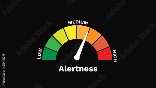 Alertness Level Gauge Increasing and Decreasing Indicating Focus and Awareness 2D Motion Graphic