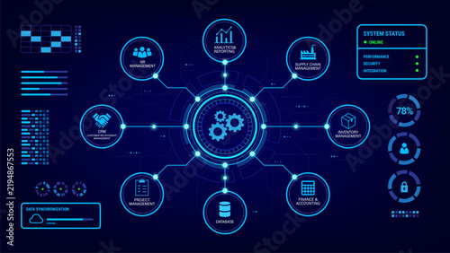 Business system workflow network with management, technology, analytics, CRM, finance, inventory, database, HR, and supply chain icons on futuristic blue dashboard