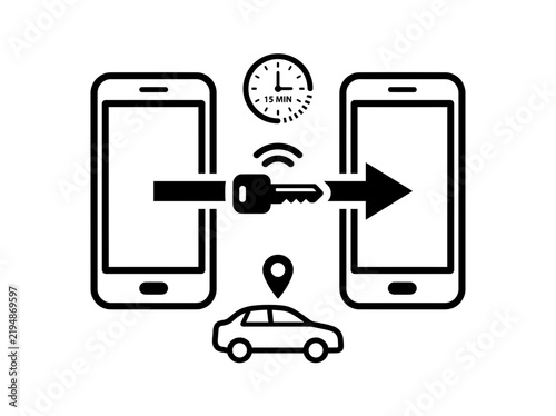 Digital car key transfer icon between two smartphones with a fifteen minute timer