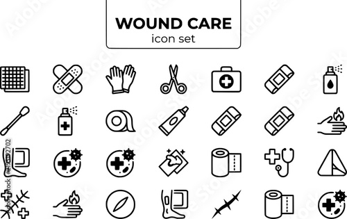 Wound Care Dressing Types Icon Set Hydrocolloid Foam Alginate Negative Pressure Debridement Irrigation Suture Staple Skin Graft Compression Bandage Vector