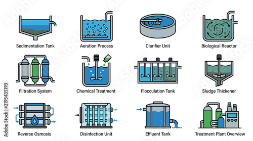 Water Treatment Plant Process Icons Set