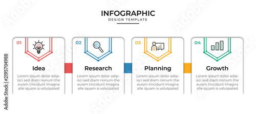 Professional Development Path Infographic with Connected Information Cards