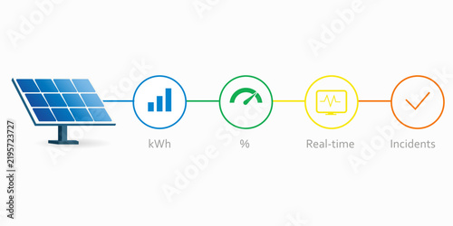 Solar Energy Data Monitoring and Performance Tracking Concept
