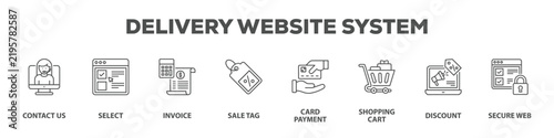 Delivery Website System with icon of Contact us, Select, Invoice, Sale tag, Card payment, Shopping cart, Discount, Secure web