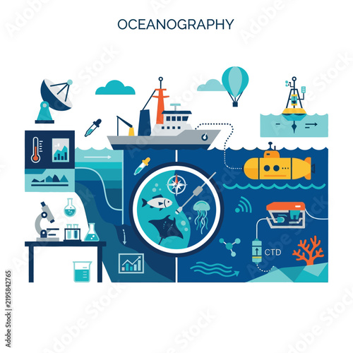 Oceanography research and marine science infographic with research ship