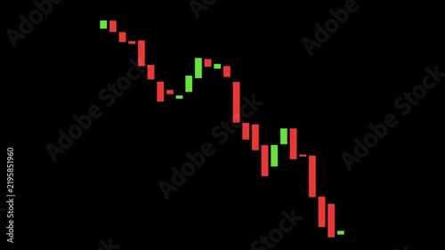 Candlestick Graph Down