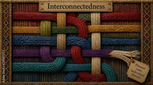 Woven textile art featuring seven thick colorful ropes interlaced on a vertical loom background with an Interconnectedness label and a tag reading Honour your individual threads.
