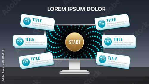 Computer monitor infographic with six numbered callouts, a central start button and radial dotted display